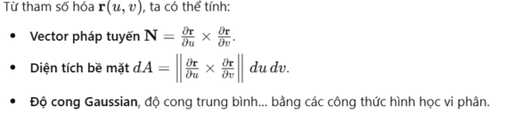 Tham Số Hóa Mặt Cong: Khái Niệm, Phương Pháp và Ứng Dụng Trong Hình Học Hiện Đại" 6 Tinh toan cac dai luong hinh hoc neu can
