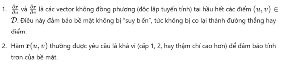 Tham Số Hóa Mặt Cong: Khái Niệm, Phương Pháp và Ứng Dụng Trong Hình Học Hiện Đại" 2 dieu kien thuong gap