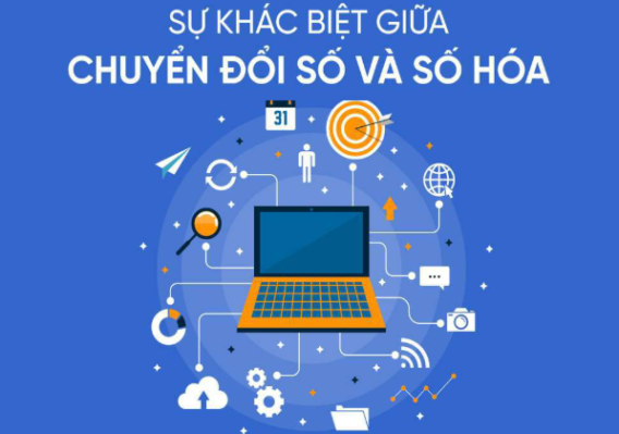 so hoa va chuyen doi so