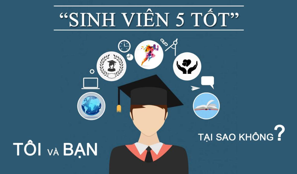 sinh vien 5 tot